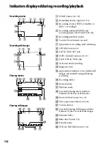 Preview for 110 page of Sony Handycam 3-876-055-11(1) Operating Manual