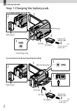 Предварительный просмотр 12 страницы Sony Handycam 4-170-095-11(1) Handbook