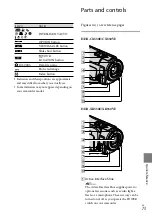 Preview for 73 page of Sony Handycam 4-170-539-11(1) Operating Manual