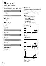 Preview for 72 page of Sony Handycam 4-170-893-12(1) Handbook