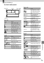 Preview for 103 page of Sony Handycam 4-170-893-12(1) Handbook