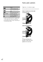 Preview for 104 page of Sony Handycam 4-170-893-12(1) Handbook