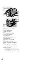 Preview for 106 page of Sony Handycam 4-170-893-12(1) Handbook