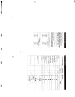 Предварительный просмотр 18 страницы Sony Handycam CCD-F45 Service Manual