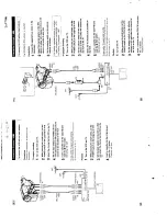 Preview for 22 page of Sony Handycam CCD-F50 Operating Instructions Manual