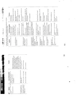 Preview for 31 page of Sony Handycam CCD-F50 Operating Instructions Manual