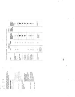 Preview for 32 page of Sony Handycam CCD-F50 Operating Instructions Manual