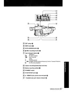 Предварительный просмотр 66 страницы Sony Handycam CCD-F501 Operating Instructions Manual