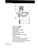 Предварительный просмотр 67 страницы Sony Handycam CCD-F501 Operating Instructions Manual