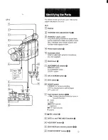 Preview for 5 page of Sony Handycam CCD-F55 Operating Instructions Manual