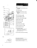 Preview for 6 page of Sony Handycam CCD-F55 Operating Instructions Manual