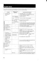 Preview for 62 page of Sony Handycam CCD-F55 Operating Instructions Manual