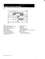 Preview for 64 page of Sony Handycam CCD-F55 Operating Instructions Manual