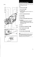 Предварительный просмотр 5 страницы Sony Handycam CCD-F73 Operating Instructions Manual