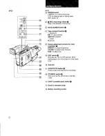 Предварительный просмотр 6 страницы Sony Handycam CCD-F73 Operating Instructions Manual