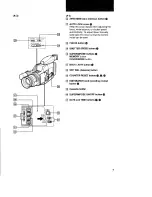 Предварительный просмотр 7 страницы Sony Handycam CCD-F73 Operating Instructions Manual