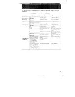 Preview for 67 page of Sony Handycam CCD-F77 Operating Instructions Manual