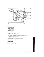 Preview for 45 page of Sony Handycam CCD-FX310 Operation Manual