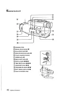 Preview for 46 page of Sony Handycam CCD-FX310 Operation Manual