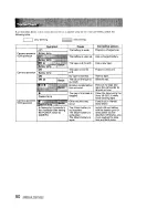 Preview for 50 page of Sony Handycam CCD-FX310 Operation Manual