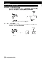 Preview for 34 page of Sony Handycam CCD-FX425 Operation Manual