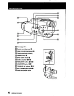 Preview for 46 page of Sony Handycam CCD-FX425 Operation Manual