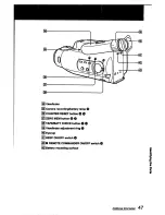 Preview for 47 page of Sony Handycam CCD-FX425 Operation Manual