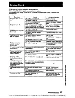 Preview for 49 page of Sony Handycam CCD-FX425 Operation Manual