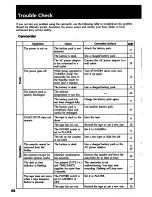 Preview for 44 page of Sony Handycam CCD-FX430 Operation Manual