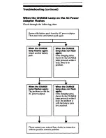 Preview for 42 page of Sony Handycam CCD-SC5 Operation Manual