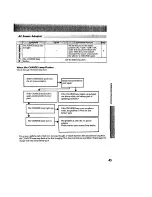 Предварительный просмотр 45 страницы Sony Handycam CCD-TR100 Operation Manual