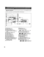 Предварительный просмотр 52 страницы Sony Handycam CCD-TR100 Operation Manual