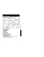 Preview for 23 page of Sony Handycam CCD-TR100 Service Manual