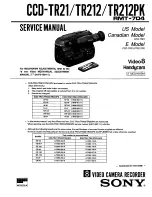 Sony Handycam CCD-TR21 Service Manual preview