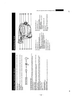 Preview for 8 page of Sony Handycam CCD-TR21 Service Manual