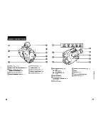 Preview for 14 page of Sony Handycam CCD-TR28 Service Manual