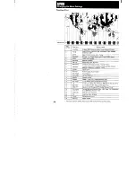 Preview for 44 page of Sony Handycam CCD-TR3 Operation Manual