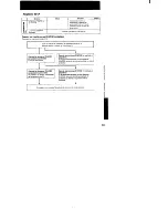 Preview for 63 page of Sony Handycam CCD-TR3 Operation Manual