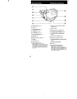 Preview for 68 page of Sony Handycam CCD-TR3 Operation Manual