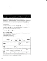 Preview for 30 page of Sony Handycam CCD-TR3000 Operation Manual