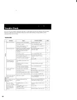 Preview for 62 page of Sony Handycam CCD-TR3000 Operation Manual