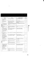 Preview for 63 page of Sony Handycam CCD-TR3000 Operation Manual