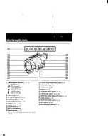 Preview for 68 page of Sony Handycam CCD-TR3000 Operation Manual