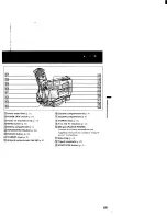 Preview for 69 page of Sony Handycam CCD-TR3000 Operation Manual