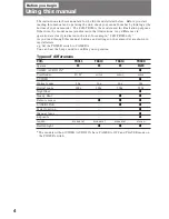 Preview for 4 page of Sony Handycam CCD-TR311 Operating Instructions Manual