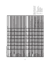 Preview for 3 page of Sony Handycam CCD-TR311 Service Manual