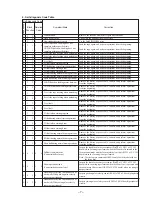 Preview for 7 page of Sony Handycam CCD-TR311 Service Manual