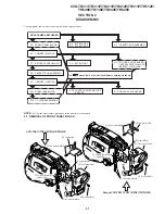 Preview for 36 page of Sony Handycam CCD-TR311 Service Manual