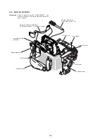 Preview for 41 page of Sony Handycam CCD-TR311 Service Manual