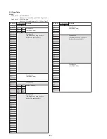 Preview for 84 page of Sony Handycam CCD-TR311 Service Manual